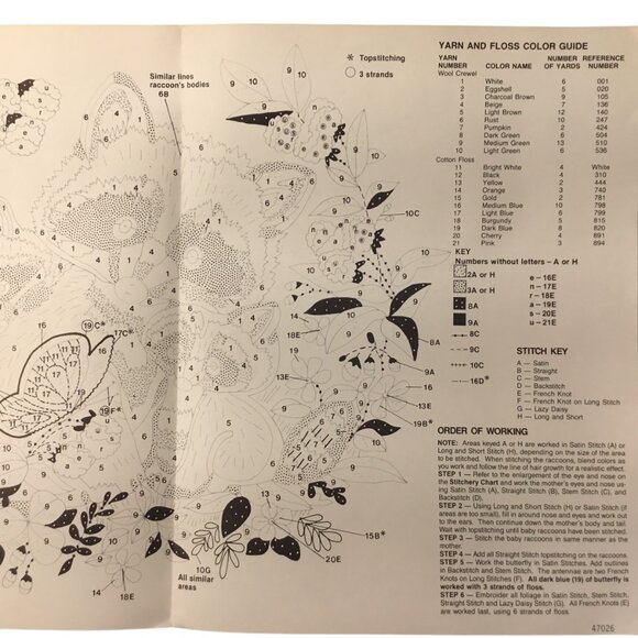 Vtg Raccoon Family Crewel Kit Craft Kit Columbia Minerva 27577 Ruth Morehead - Picture 6 of 6